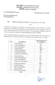 RRB ALP Recruitment 2025- 9,970 ALP Latest Govt Job Opening Golden Opportunity 2 RRB ALP Recruitment 2025