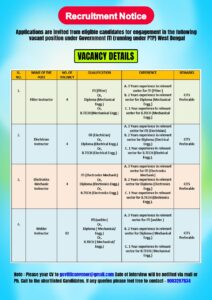 ITI Instructor Recruitment 2025 For PTP ITI 1 ITI Instructor Recruitment 2025 For PTP ITI